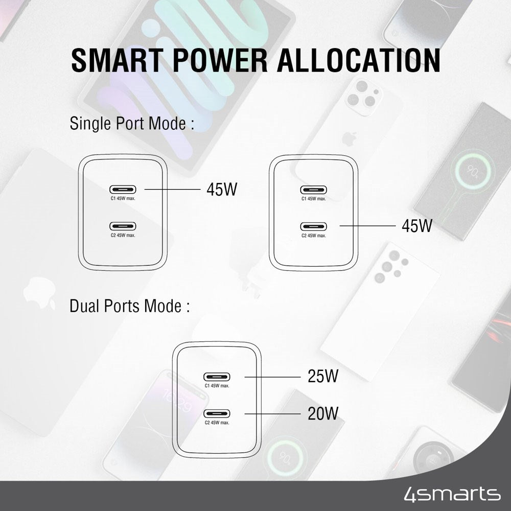 4smarts PDPlug 45W Väggladdare med 2 x USB-C - Vit