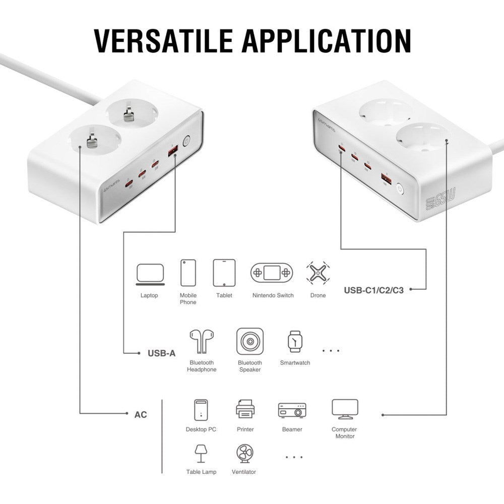 4smarts 6-i-1 Skrivbordsladdare - 65W - 2x AC-kontakt / 3x USB-C / 1x USB-A - Vit
