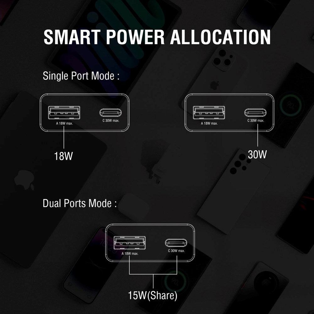 4smarts 2-i-1 Väggladdare - 18W USB-A / 30W USB-C - Vit