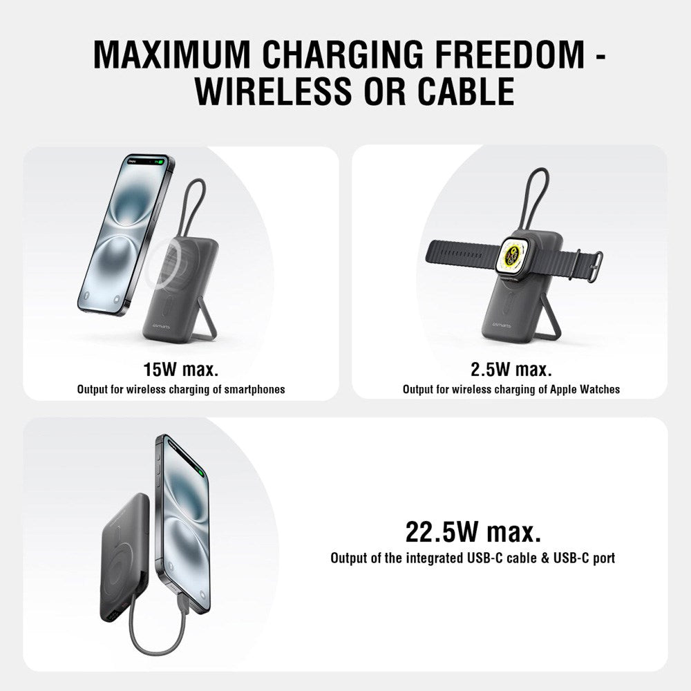 4smarts Enterprise Pocket 10.000 mAh Trådlös PowerBank - 22.5W - Space Grey