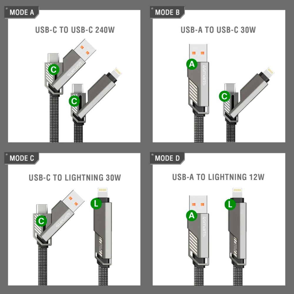 4smarts ComboCord 3-i-1 Multikabel 240W - 1.5 m - Grå