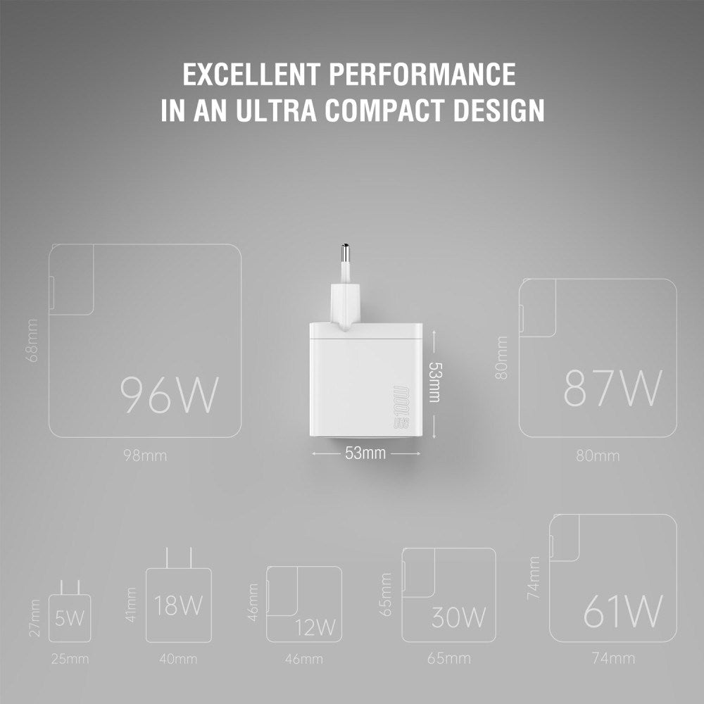 4smarts 100W Väggladdare m. 1x USB-A & 2x USB-C – Vit