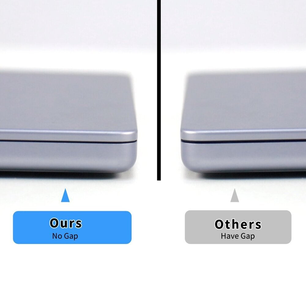 MacBook Neo 13 A18 Pro (2026) 4smarts Magnetiskt Sekretessskydd - Genomskinlig