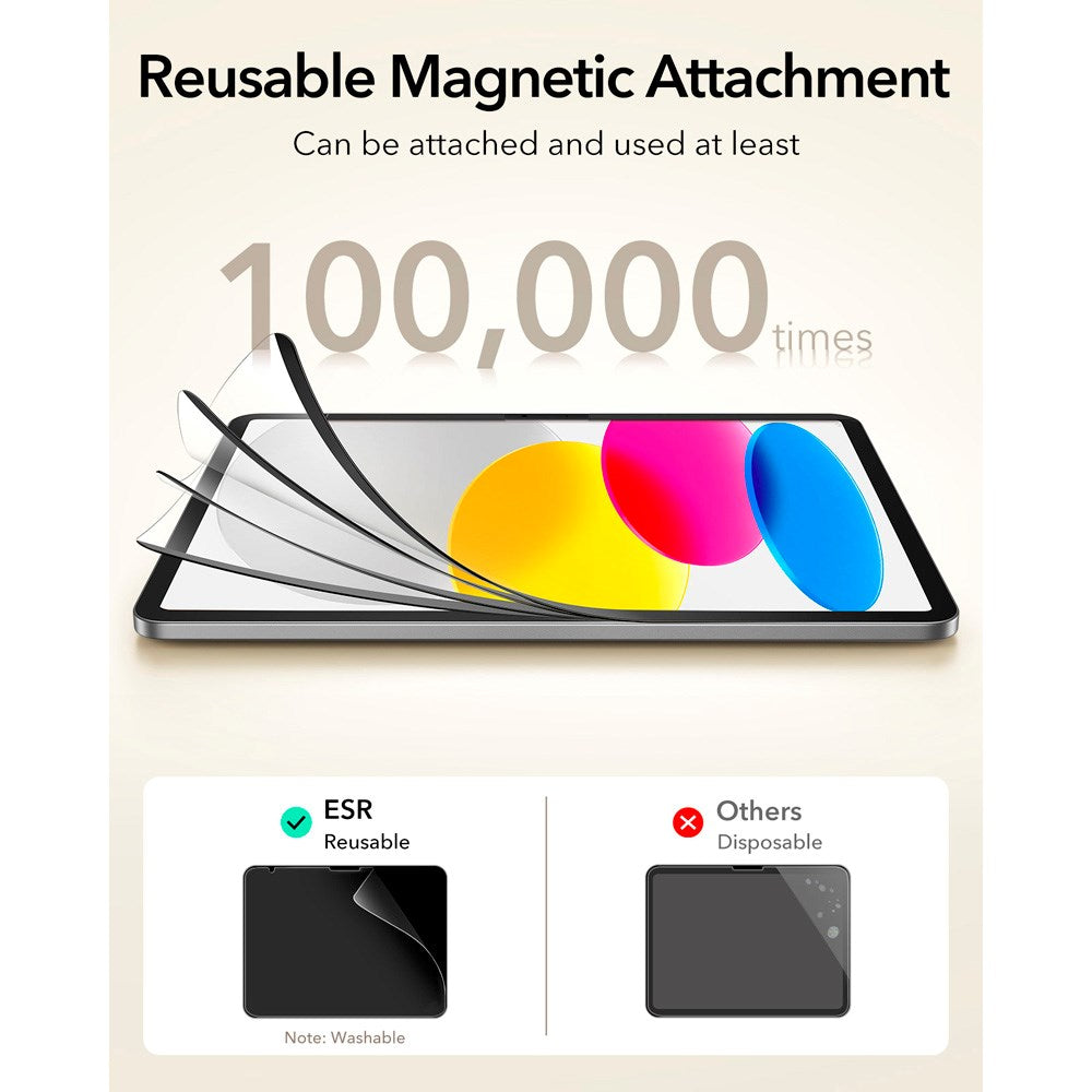 ESR iPad 11" (2025) / 10.9" (2024 / 2022) Paper Feel Screen Skärmskydd - Matt / Genomskinlig