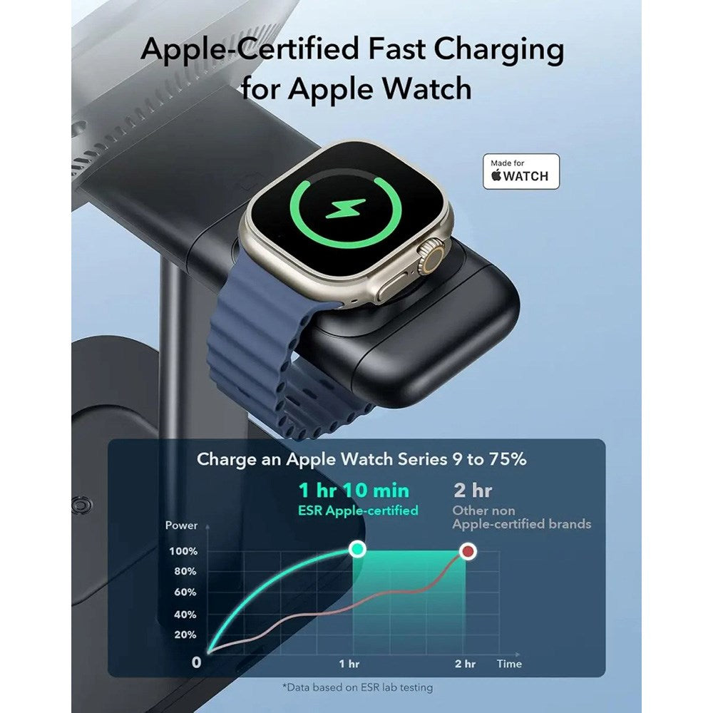 ESR 3-i-1 Qi2 Trådlös Laddare med CryoBoost & Löstagbar Apple Watch Laddare - MagSafe Kompatibel - Svart