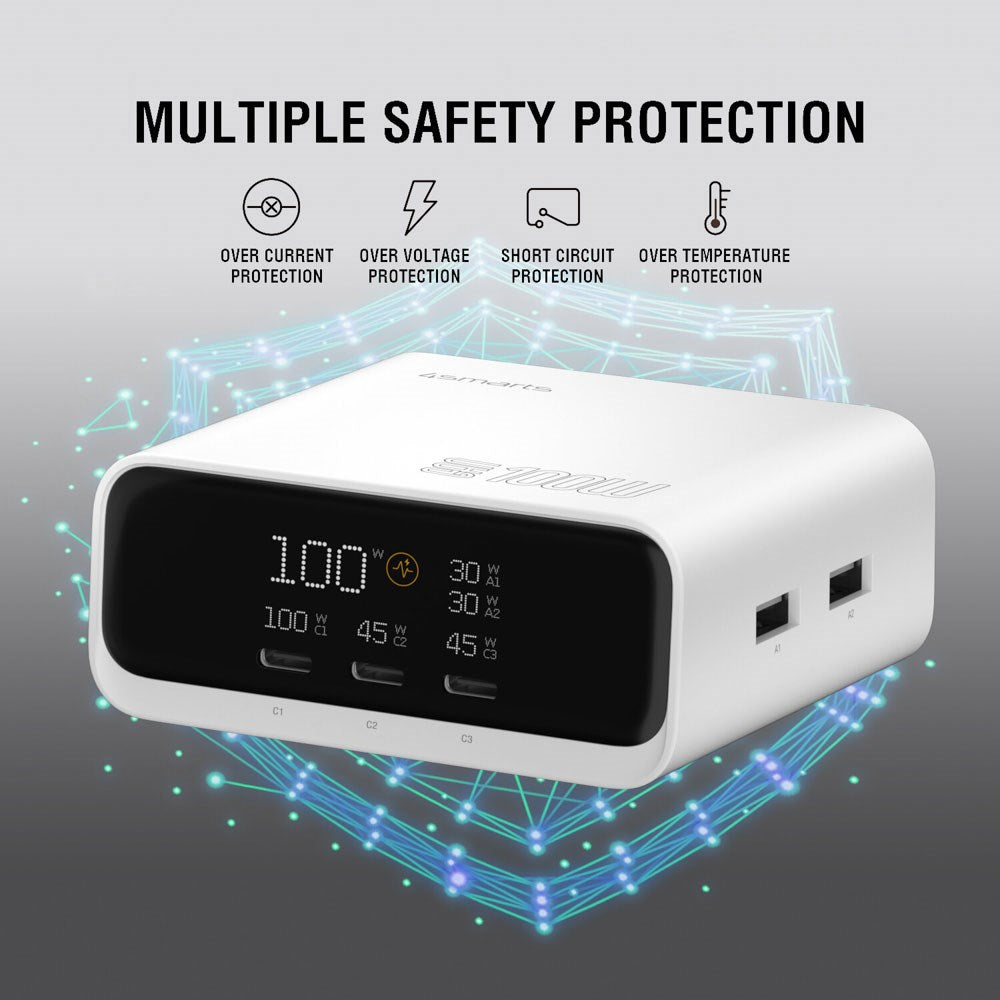 4smarts GaN Bordladdare m. Skärm - 100W / 3x USB-C & 2x USB-A - Vit