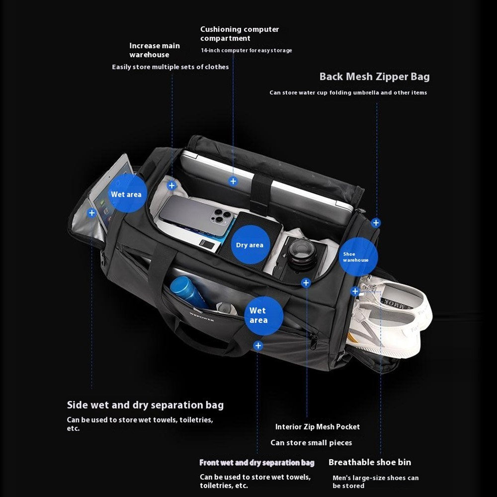 WEPOWER Multifunktionell Resa- och Sportryggsäck - Svart