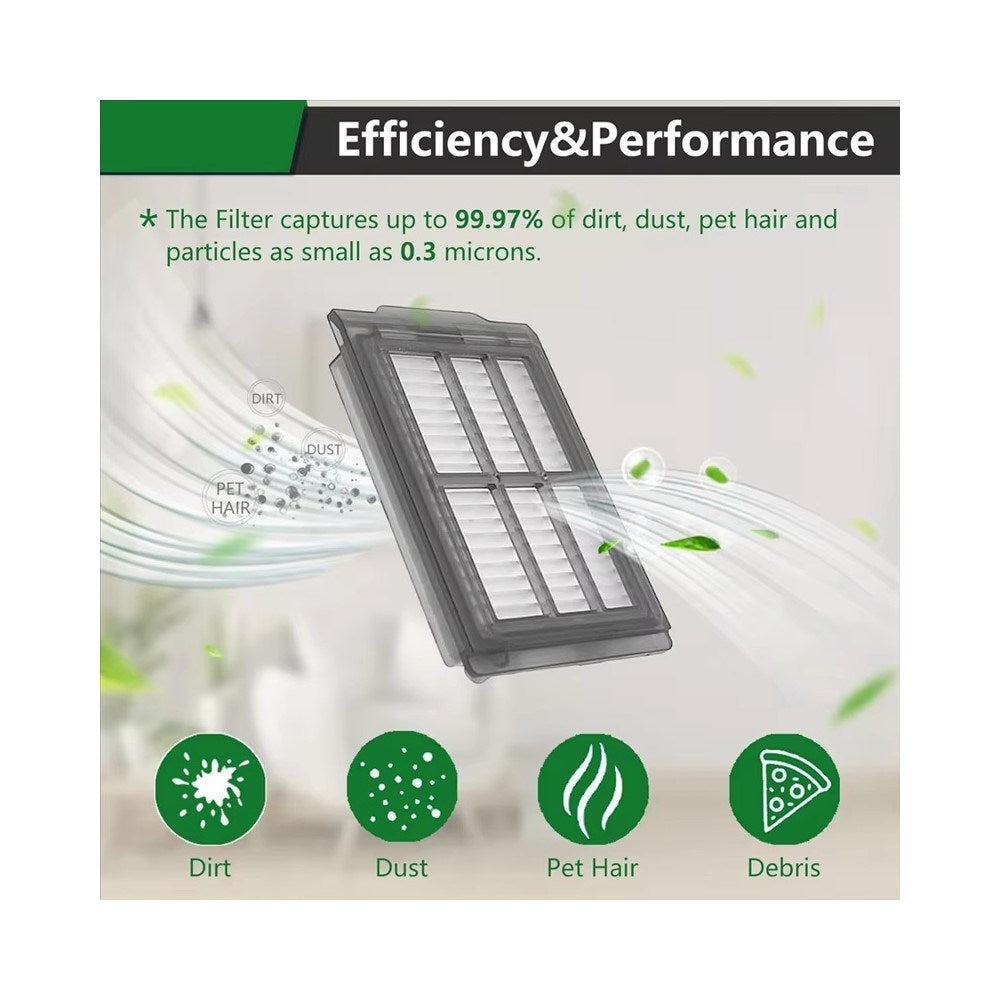 Dammsugarfilter till iRobot Roomba Combo 405 Plus / 505 Plus Robotdammsugare – Vit