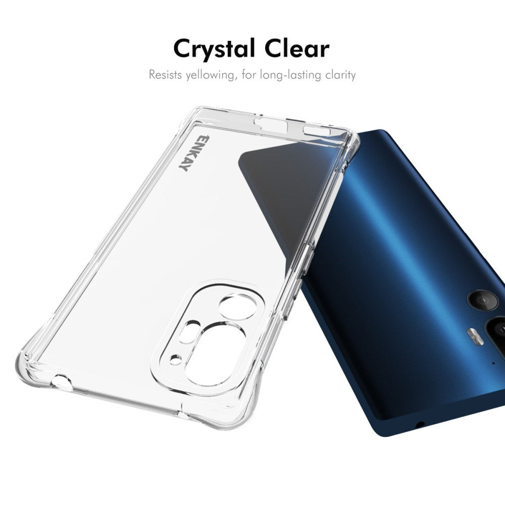 HTC U24 Pro (5G) Plast Skal m. Stötdämpande Hörn - Genomskinlig