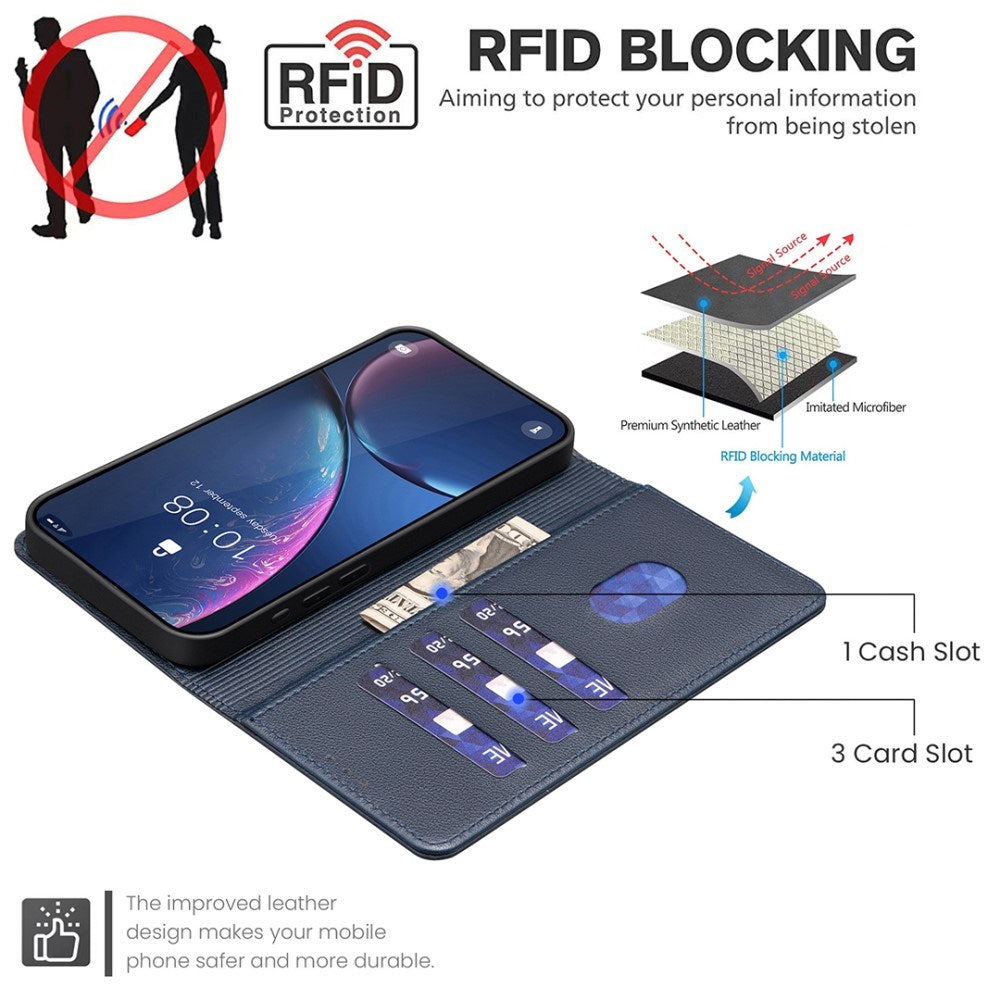 Samsung Galaxy A36 (5G) BINFEN Konstläder Fodral med RFID Blockering - Blå