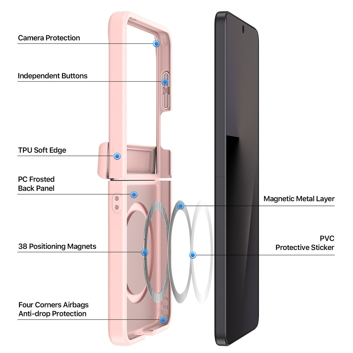 Samsung Galaxy Z Flip8 DUX DUCIS Hybrid Skal med Matt Baksida – MagSafe Kompatibel – Rosa