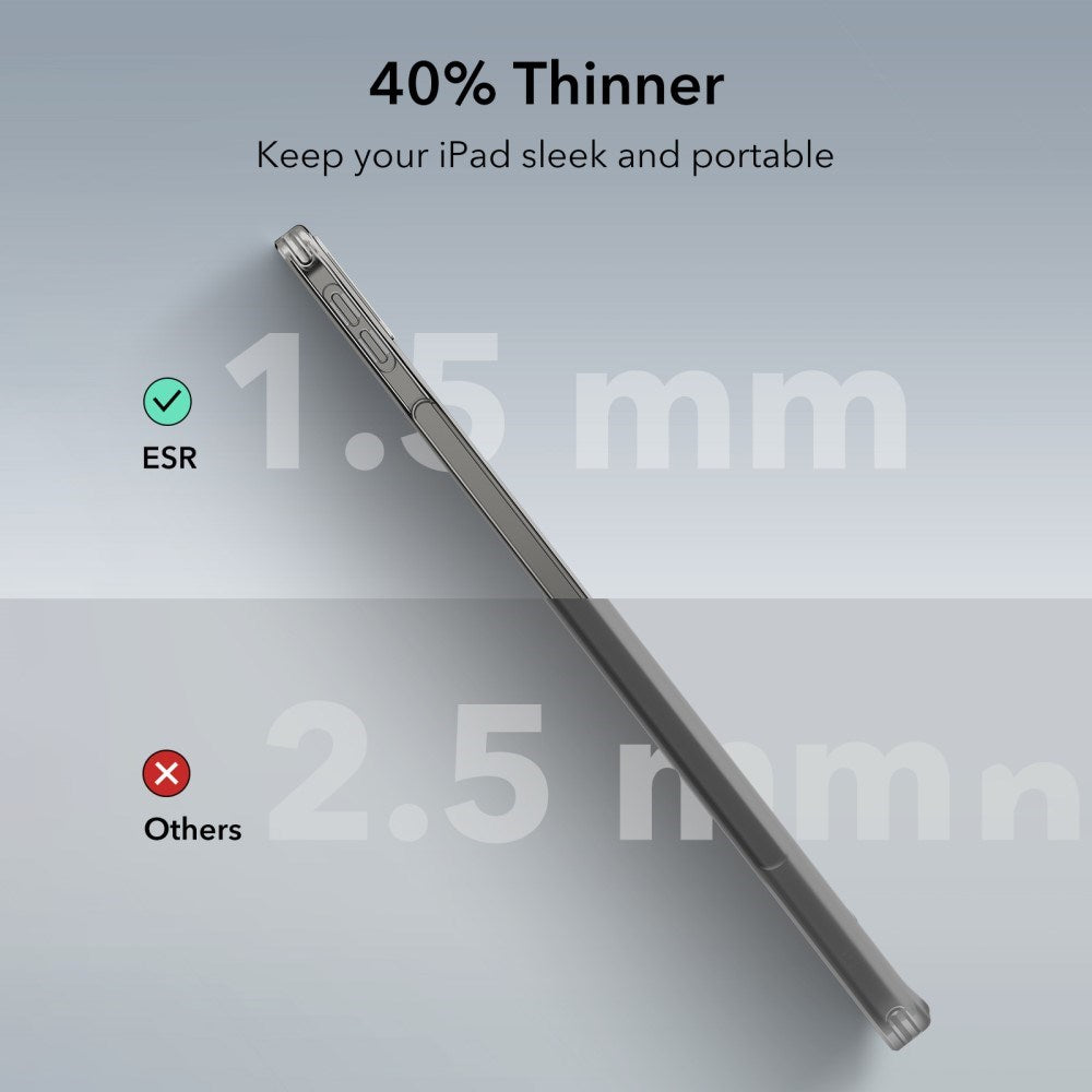 iPad Air 13" (2025 / 2024) ESR Hybrid Skal - Genomskinlig