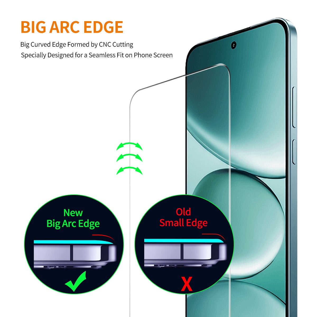 Xiaomi Redmi Note 15 Pro (5G) ENKAY 9H Skärmskyddsglas - 2 st - Genomskinlig