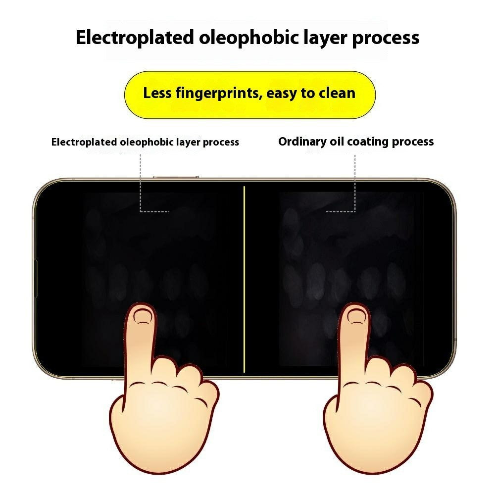 Realme GT 8 / 8 Pro ITIETIE Härdat Glas Skärmskydd - Genomskinlig