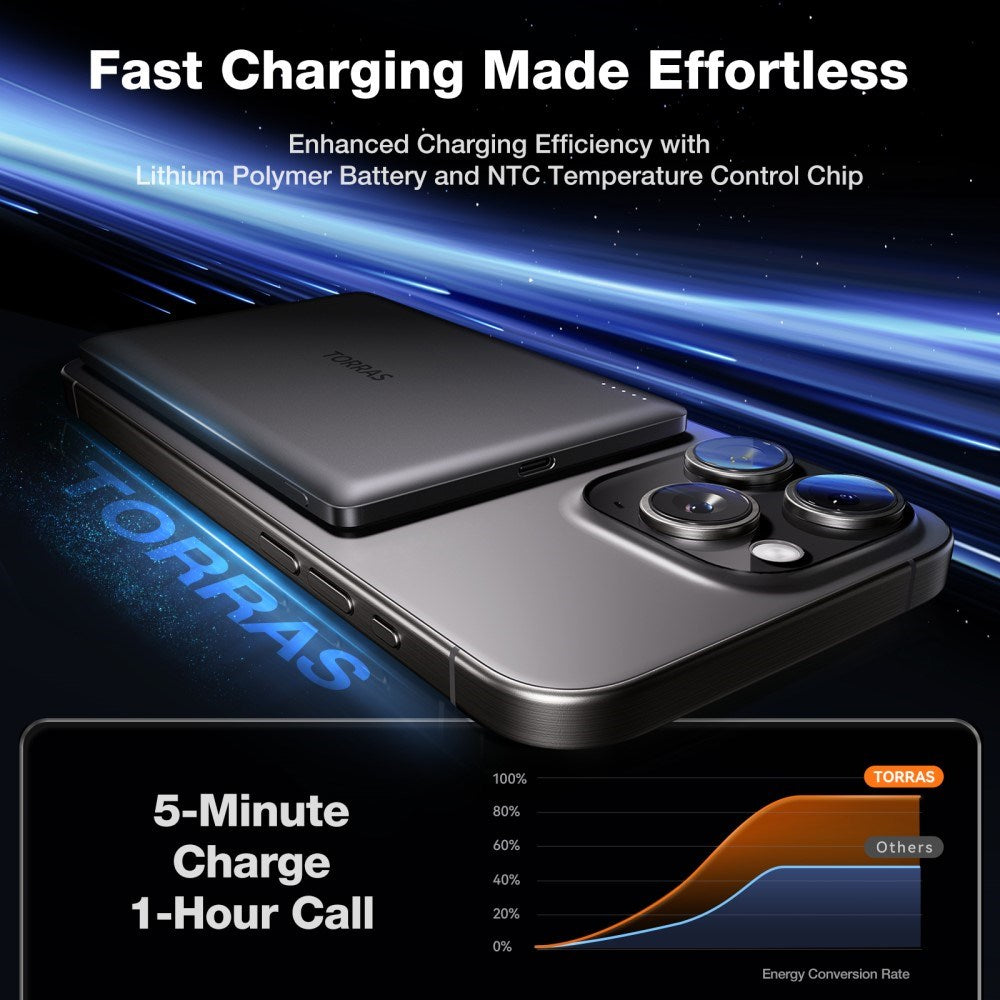 TORRAS MiniMag Powerbank 5 000 mAh - Magnetisk - Grå