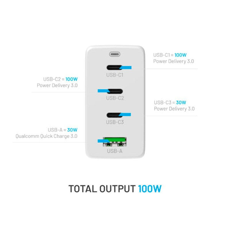 Fixed GaN 100W Väggladdare m. 3x USB-C / 1x USB-A - Vit
