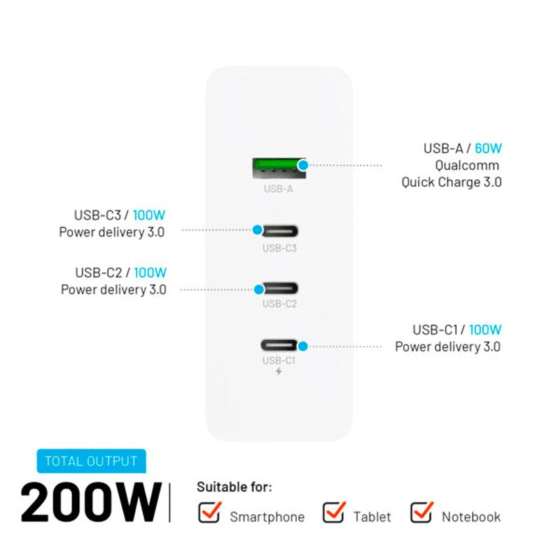 Fixed GaN Bordladdare 200W - 3x USB-C / 1x USB-A - Vit