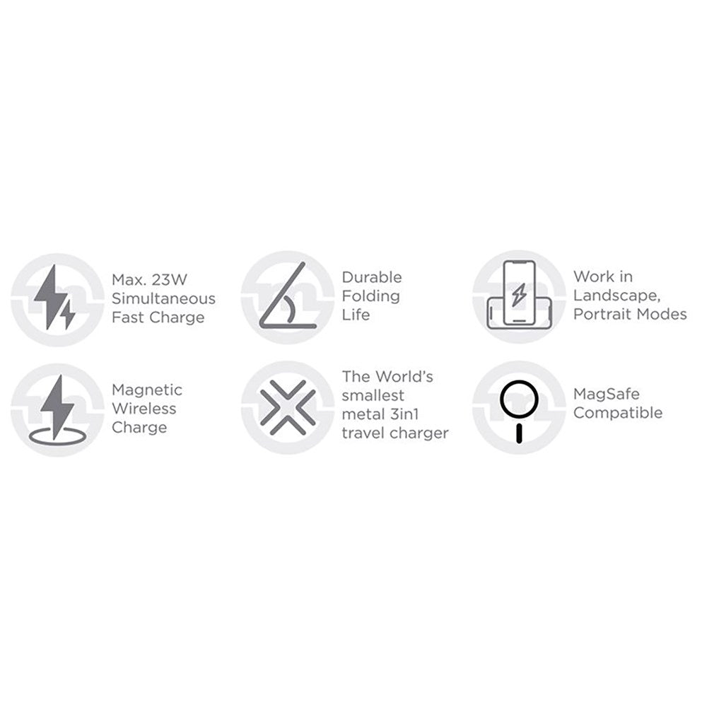 Mobile Origin TravelCharge Pro - Magnetisk Trådlös Laddare - MagSafe Kompatibel - Grå