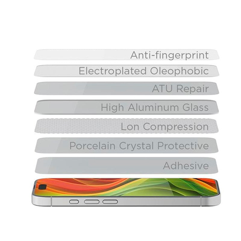 Xiaomi Redmi Note 14 (5G) Mobile Origin EasyGlass Skärmskyddsglas - Genomskinlig