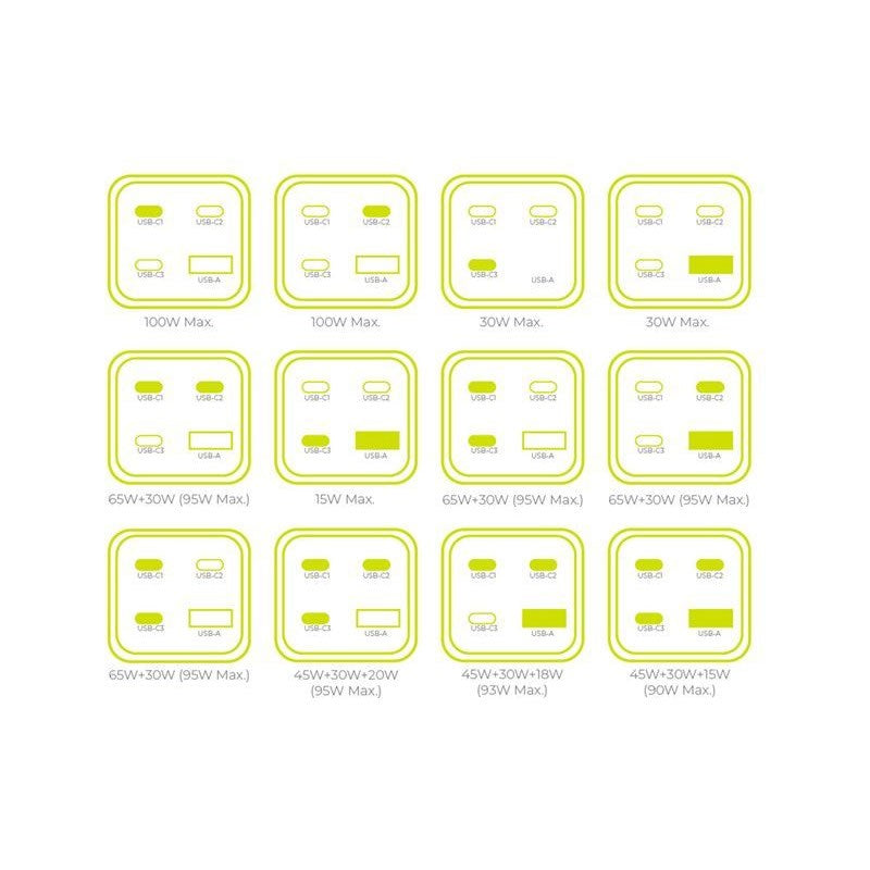 Mobile Origin 100W USB-C-Hubb med USB-A & Schuko-Kontakt - Vit