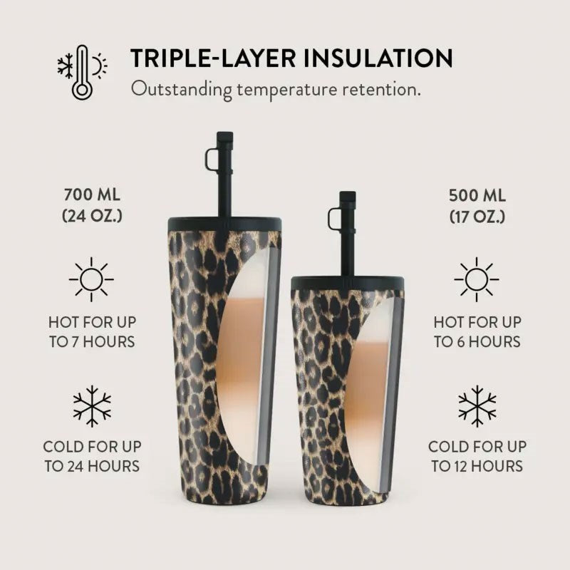 Burga Termomugg m. Lock & Sugrör - 500ml - Player
