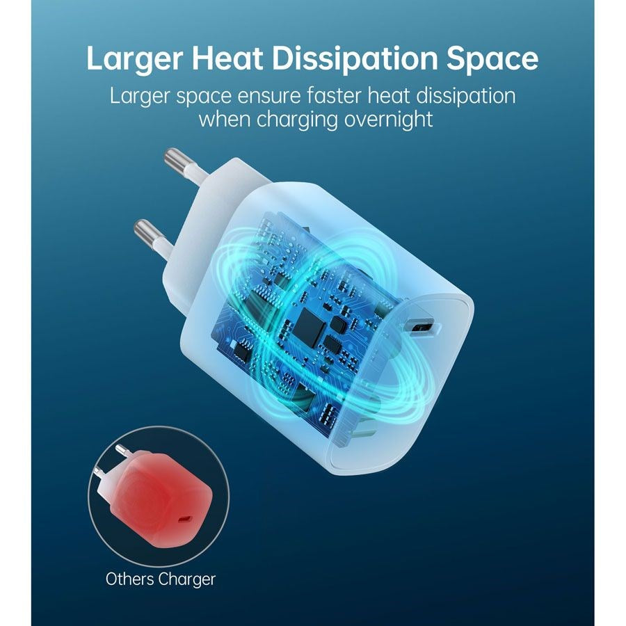 Lippa 20W Väggladdare med USB-C - Strömförsörjning - Vit