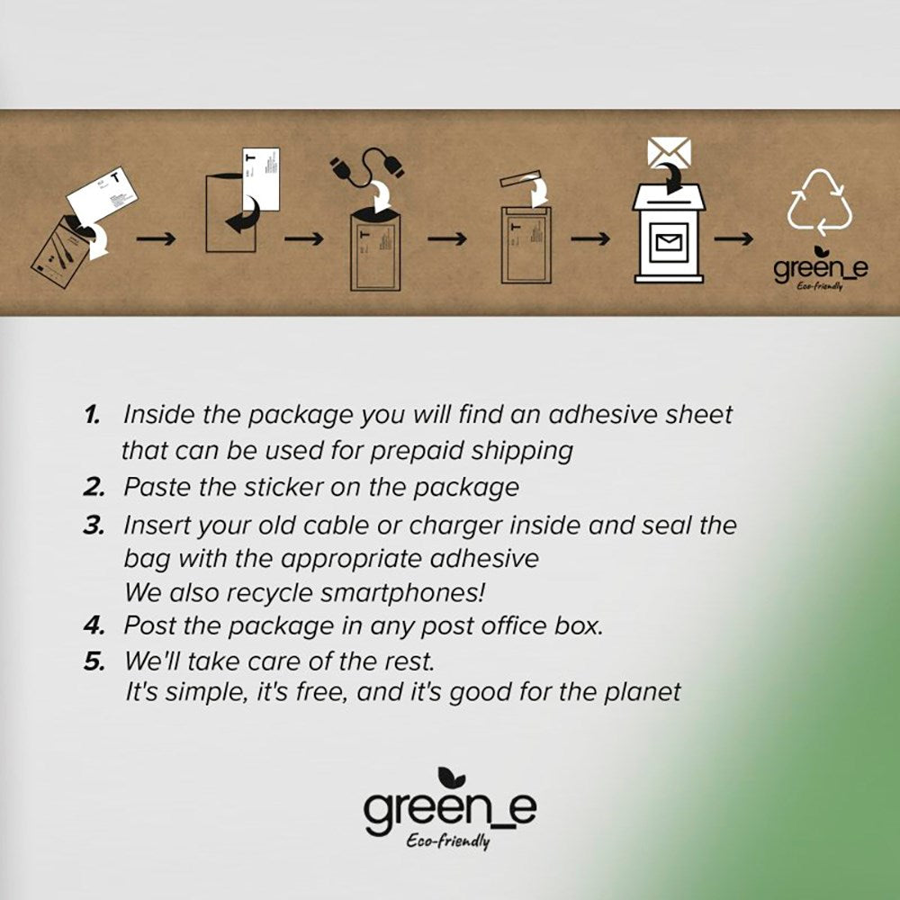 SBS x GREEN_E 18W USB-A Väggladdare med Återvinningssats - Vit