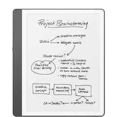 Amazon Kindle Scribe (2024)