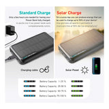 SBS Solar Powerbank med 2x USB-A 10W - 10 000 mAh - Svart