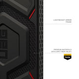 Samsung Galaxy S26 Ultra UAG Monarch Pro Kevlar Hybrid Skal - MagSafe Kompatibel - Svart