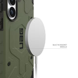 Samsung Galaxy S26+ (Plus) UAG Pathfinder Skal - MagSafe Kompatibel - Grön