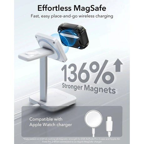 ESR AirPods Pro (3:e gen.) Cyber FlickLock Fodral med Karbinhake – Titan