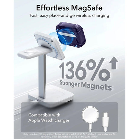 ESR AirPods Pro (3:e gen.) Cyber FlickLock Fodral med Karbinhake – Lila