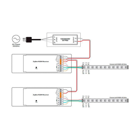 Light Solutions - Mini ZigBee Sunricher RGBW Controller - 12-36V - Vit