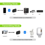 4smarts Bluetooth Audio Transmitter B10 - Svart