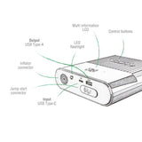4smarts PitStop+ 8800mAh Powerbank med Kompressor & Ficklampa - Svart