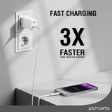 4smarts PDPlug 45W Väggladdare med 2 x USB-C - Vit