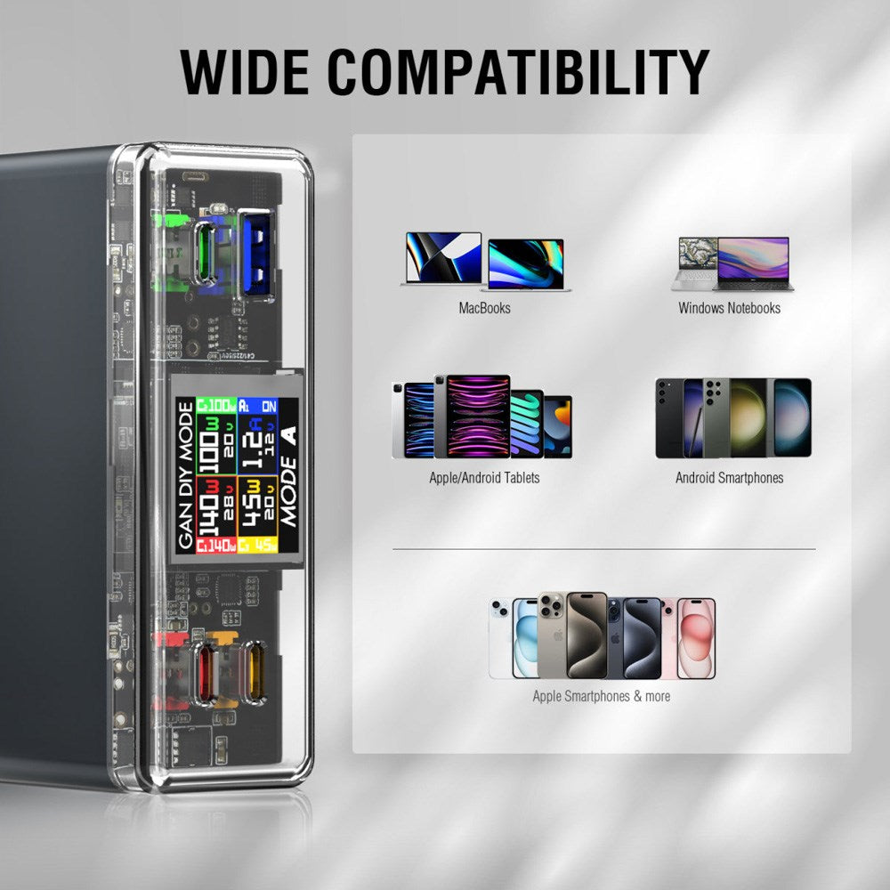 4smarts Lucid GaN DIY Mode Skrivbordsladdare - 300W / 3x USB-C & 1x USB-A - Grå