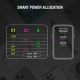 4smarts 100W Väggladdare m. 1x USB-A & 2x USB-C – Vit