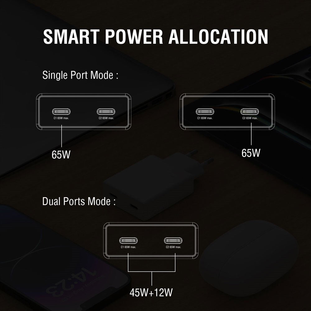 4smarts PDPlug Slim 65W Väggladdare med 2 x USB-C - Vit