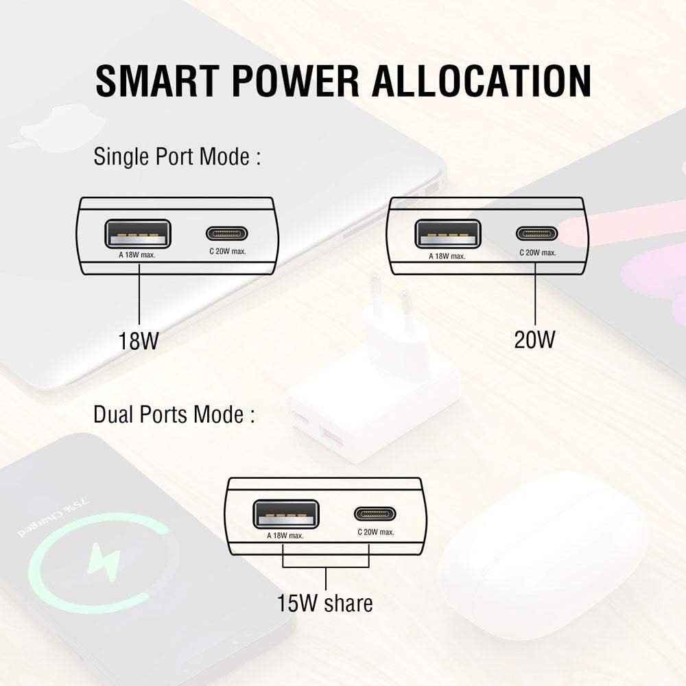 4smarts FlatPlug 20W Väggladdare med 1 x USB-C 1 x USB-A - Vit