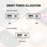 4smarts FlatPlug 20W Väggladdare med 1 x USB-C 1 x USB-A - Vit