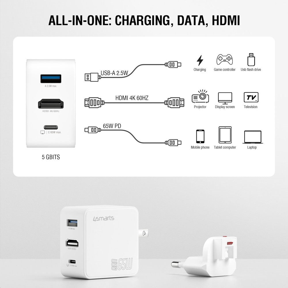 4smarts 3-i-1 HDMI Hub 65W Väggladdare - Vit