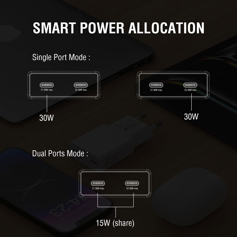 4smarts PDPlug Slim 30W Väggladdare med 2 x USB-C - Vit