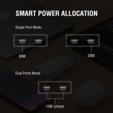 4smarts PDPlug Slim 30W Väggladdare med 2 x USB-C - Vit
