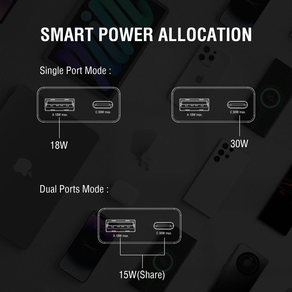4smarts PDPlug Slim 30W Väggladdare med 1 x USB-C 1 x USB-A - Svart