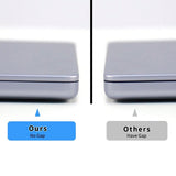 MacBook Neo 13 A18 Pro (2026) 4smarts Magnetiskt Sekretessskydd - Genomskinlig