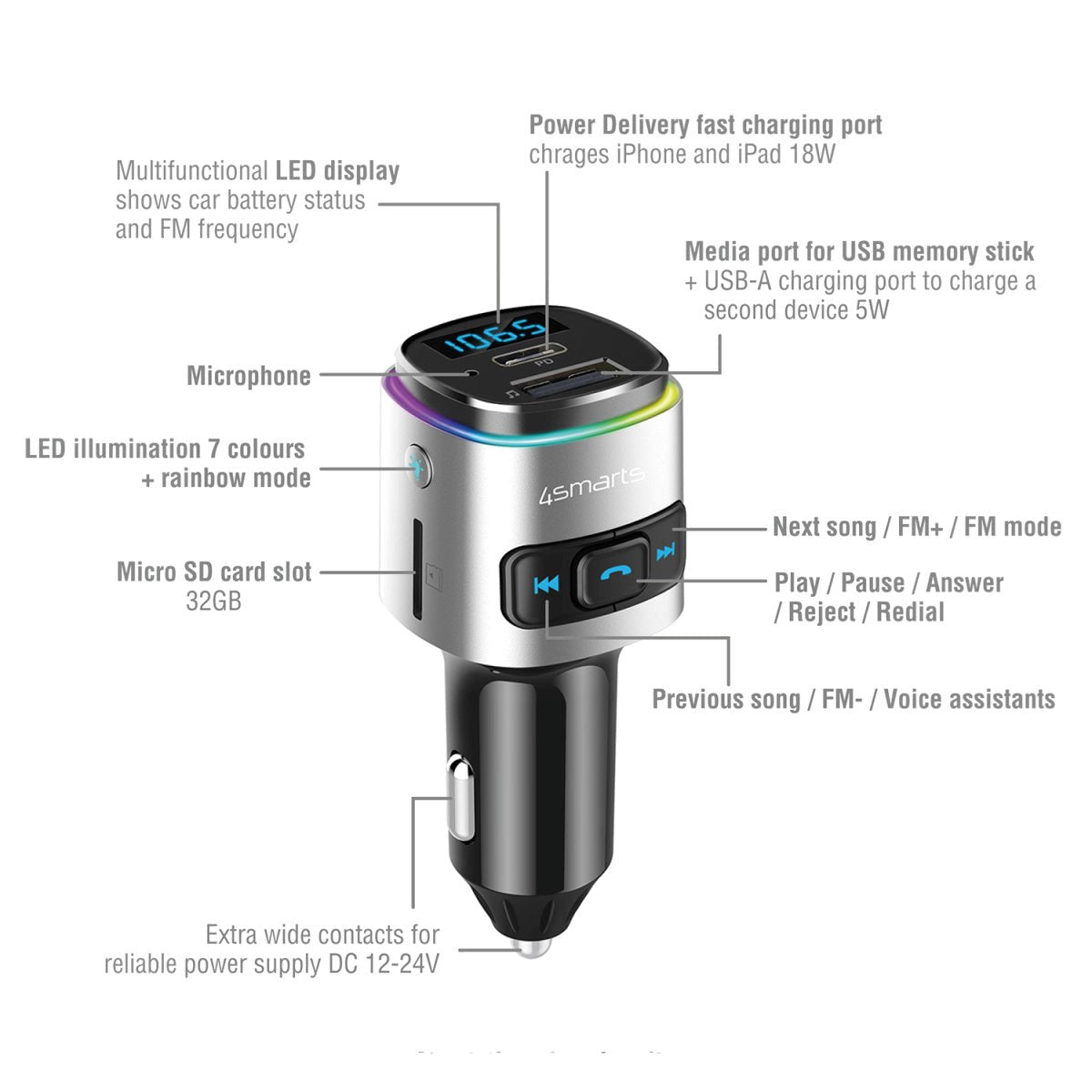 4Smarts Media & Assist 2 - Car Charger m. USB-C (PD) / USB-A & Bluetooth FM-sändare-Silver