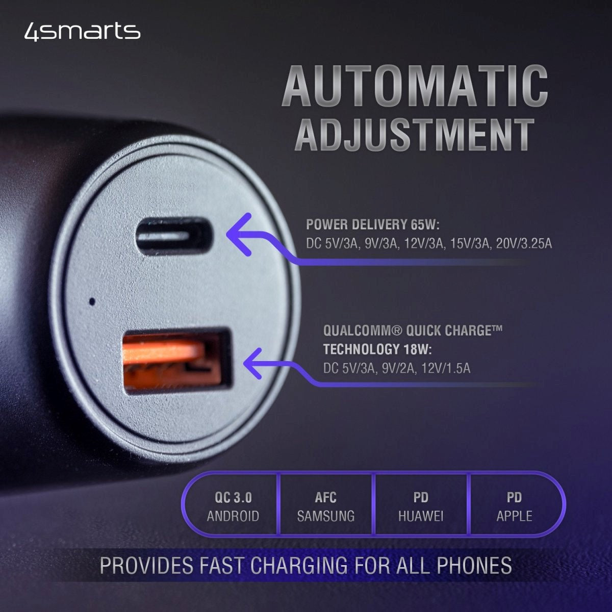 4Smarts VolTroad Ultimate 83W PD -billaddare - USB -C & USB -A - Svart