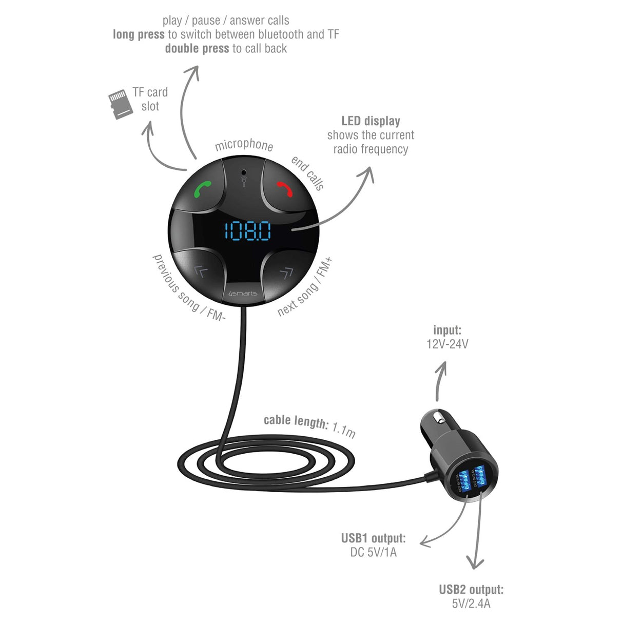 4SMARTS DASHREMOTE BLUETOOTH FM Sändare m. Handsfree telefoni - Svart